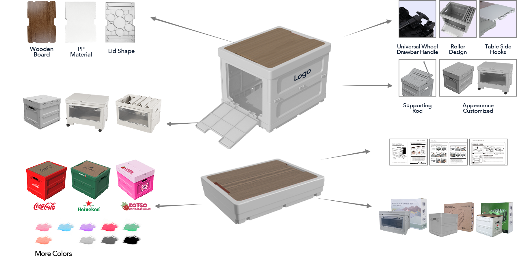 small outdoor storage box customizable options -CB06