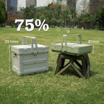 Collapsible storage containers for camping