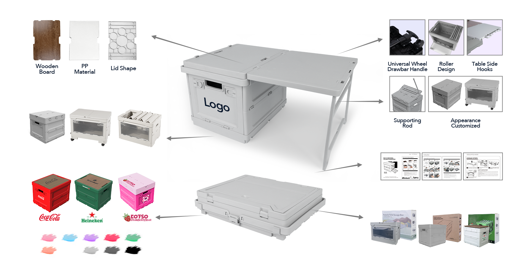 customized campingbox CB07